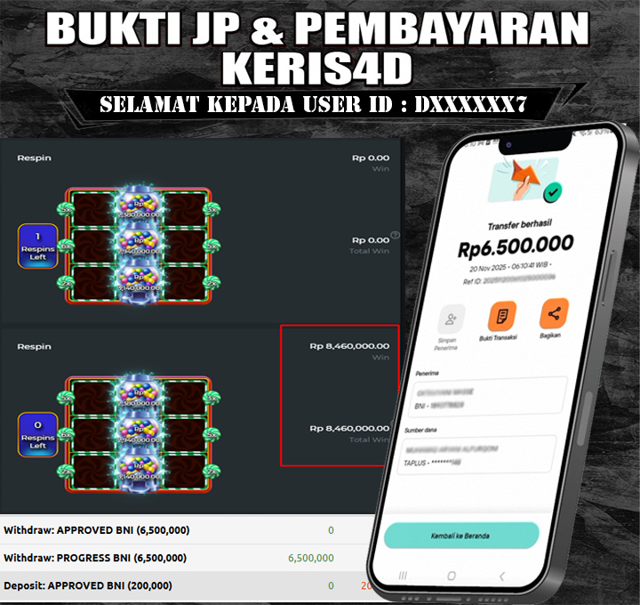 JACKPOT SLOT GACOR MAIN SUPER GUMMY STRIKE 20 NOVEMBER 2025